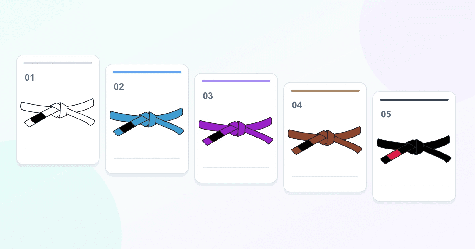 Illustrated BJJ belts in order: white, blue, purple, brown and black