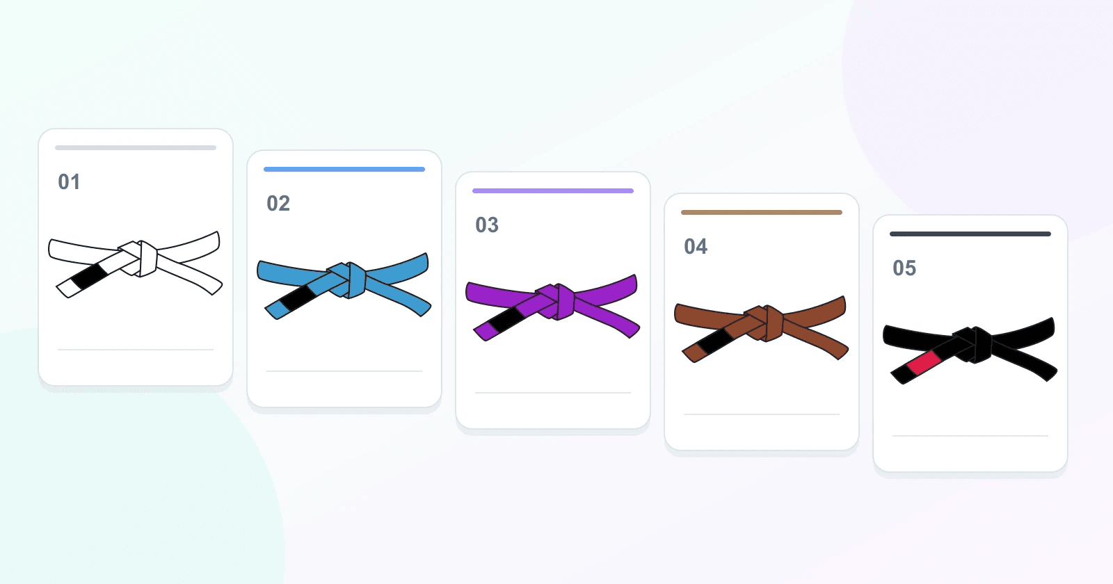 Illustrated BJJ belts in order: white, blue, purple, brown and black