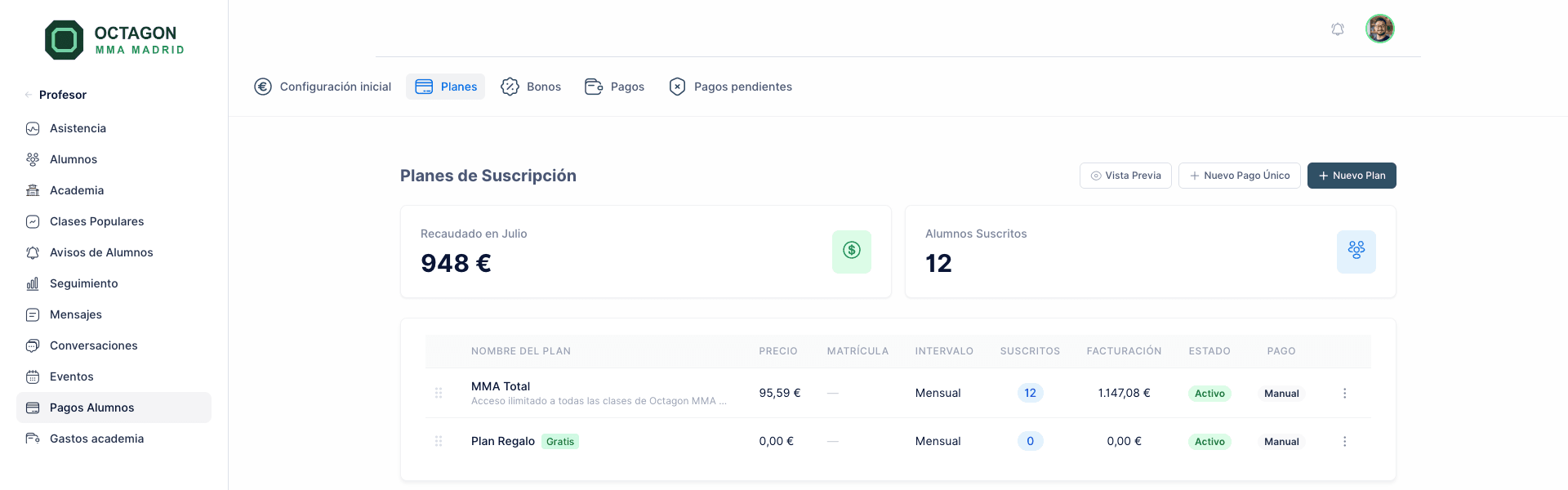 MatGoat payment statistics and membership plan dashboard