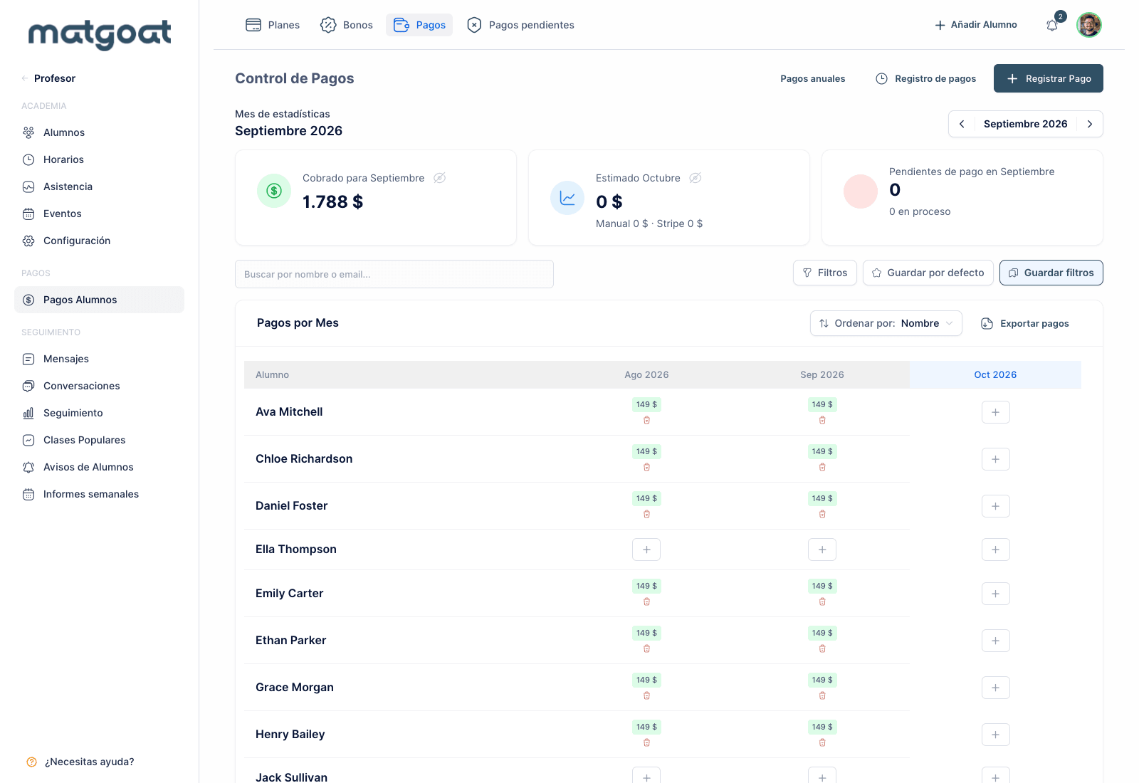 MatGoat: Control de pagos y filtros con datos de la academia demo