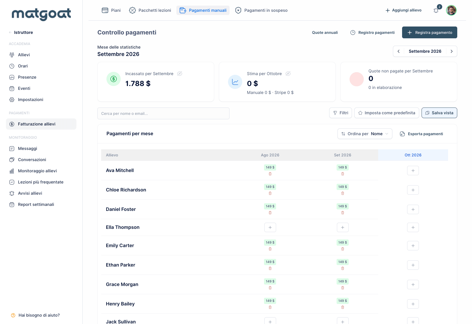 MatGoat: Controllo pagamenti e filtri con dati dell’accademia demo