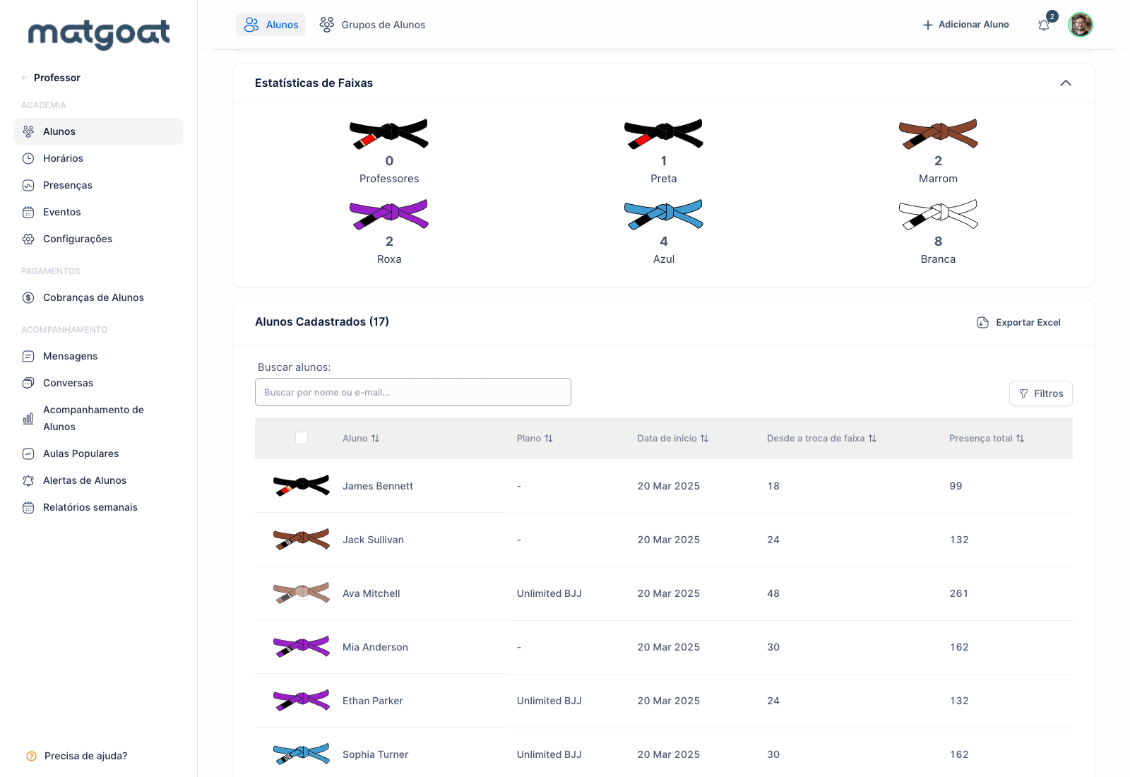 MatGoat: Diretório de alunos e distribuição de faixas