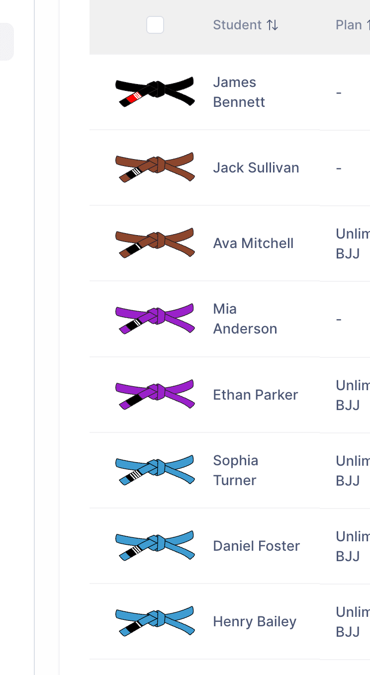 MatGoat students panel with belt statistics and the student list