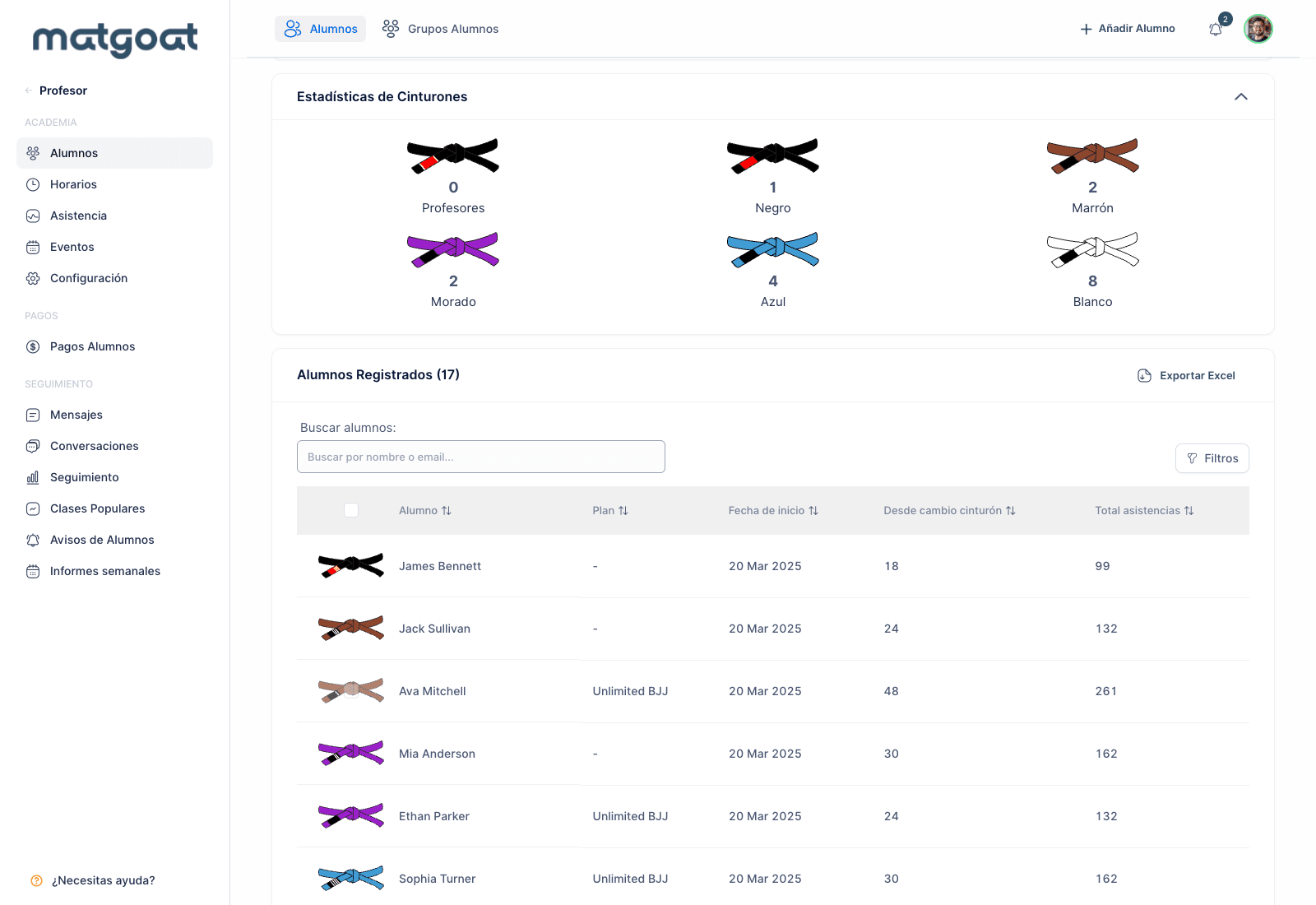 MatGoat: Directorio de alumnos y distribución de cinturones