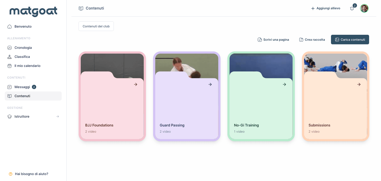 MatGoat: Raccolte di video privati dell’accademia